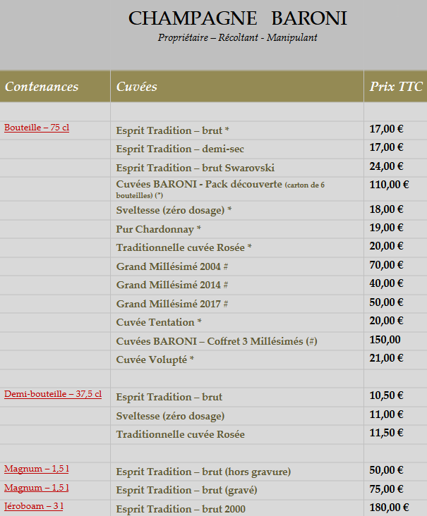tarifs_champagne_baroni_2026